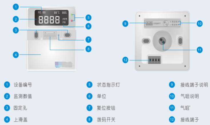 欧姆龙压力传感器在消防行业中的应用